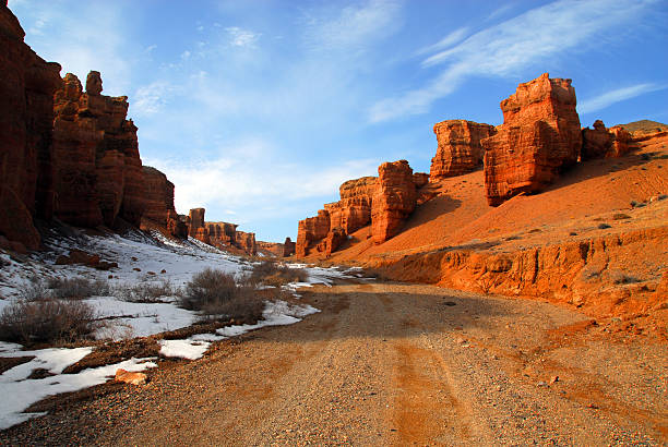 Kazakhstan Group Tour Ex BLR